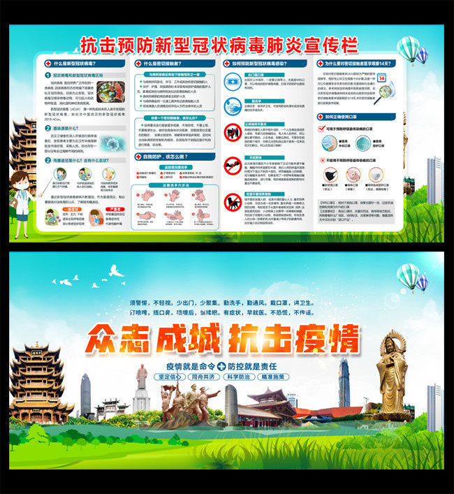单位预防新冠肺炎NCP疫情宣传栏