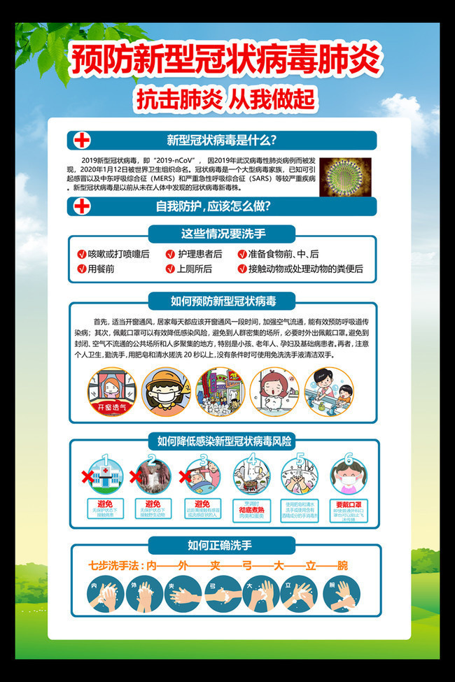 Ԥ�����͹�״��������֪ʶ��ͼ