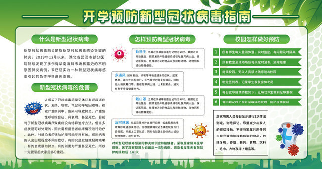 开学防疫预防新冠病毒展板图片素材