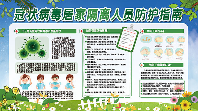 冠状病毒居家防护指南展板图片