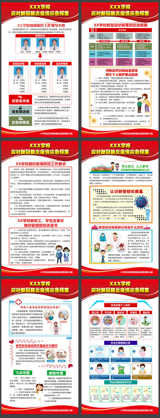 学校新冠肺炎疫情防控应急预案展板