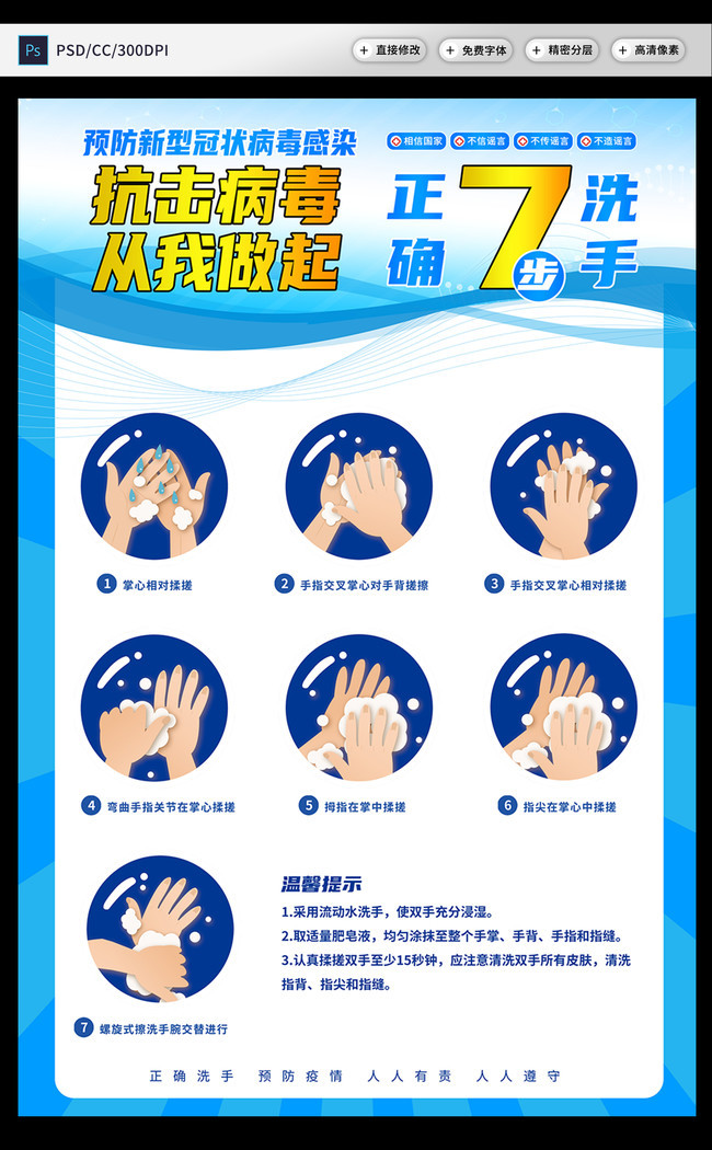 7步标准洗手法宣传海报