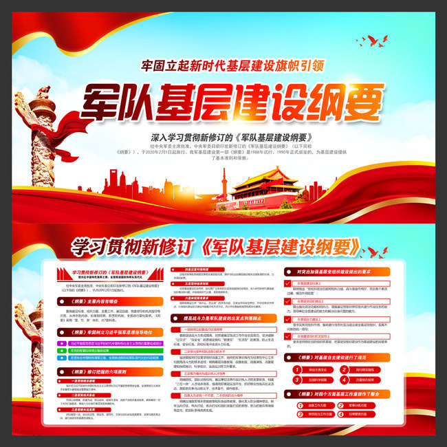 �᳹��ʵ2020���޶����ӻ��㽨���Ҫչ��