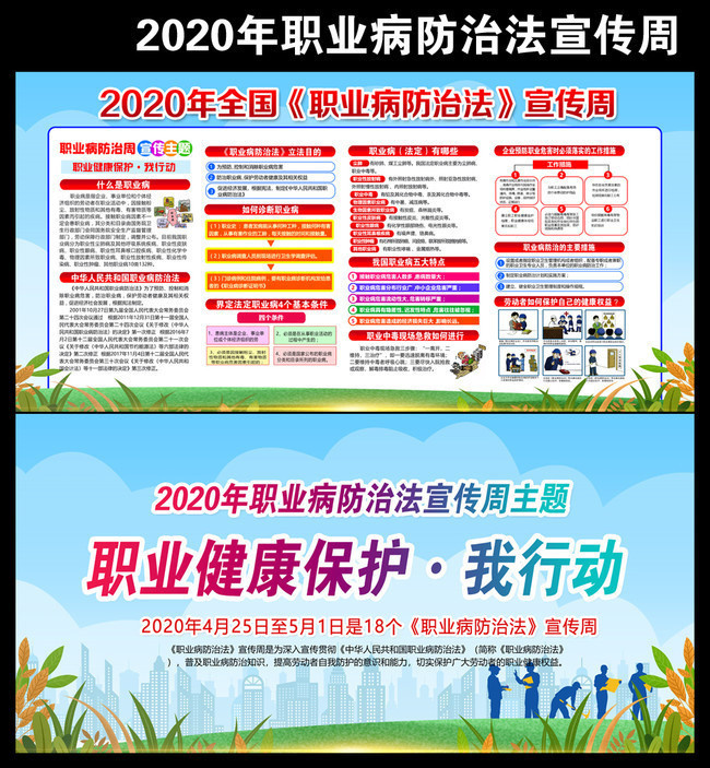 2020职业病防治法宣传周主题板报