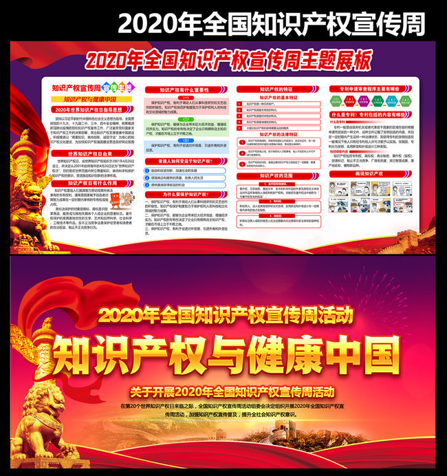 2020ȫ��֪ʶ��Ȩ����������屨
