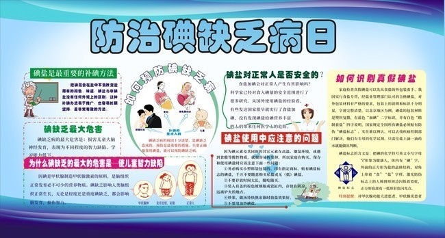 全国防治碘缺乏病日宣传栏