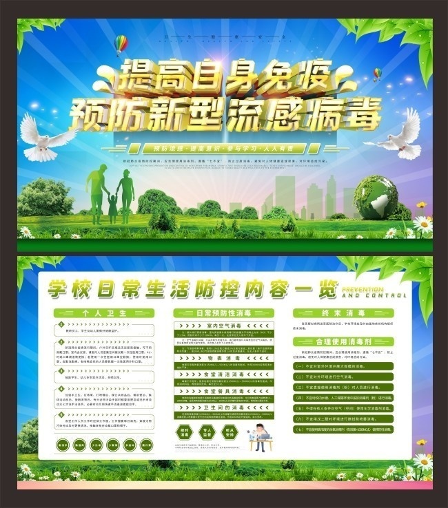 学校预防新型流感病毒展板