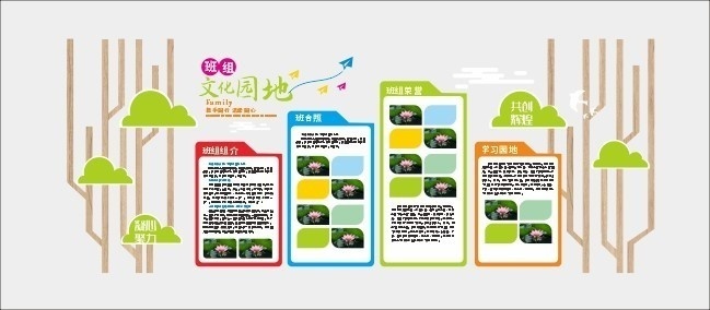 班组文化墙设计