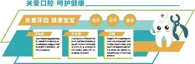 口腔健康爱护牙齿牙科文化墙图片