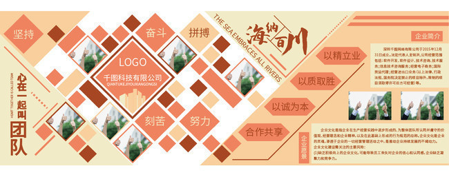 企业文化团队文化墙素材