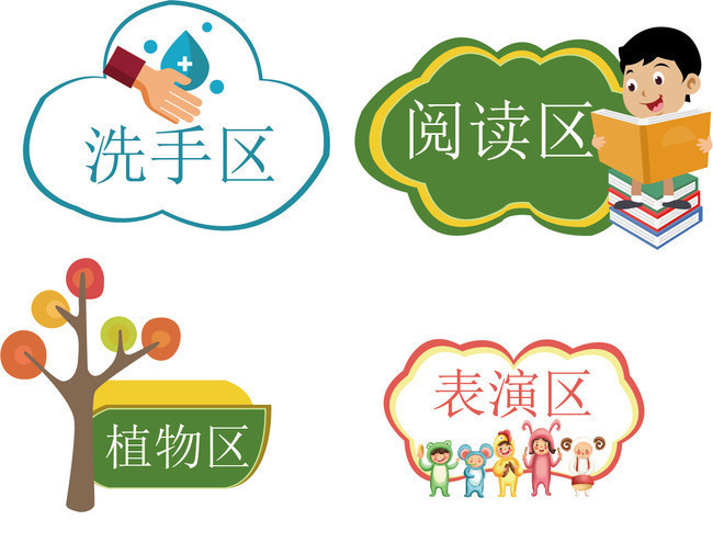 幼儿园分区布置图片