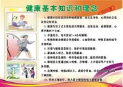 �������������֪ʶ