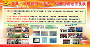 党委展板 展板模板下载