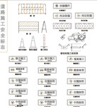 道路施工安全标志 交通标志素材