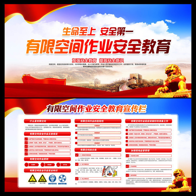 限空间作业安全教育宣传栏