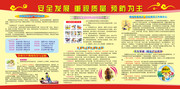 安全生产月宣传板报 企业安全生产宣传栏