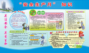 安全生产月知识宣传栏