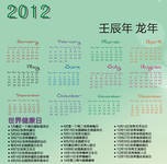 ԭ��2012�������� ����������ģ�� 