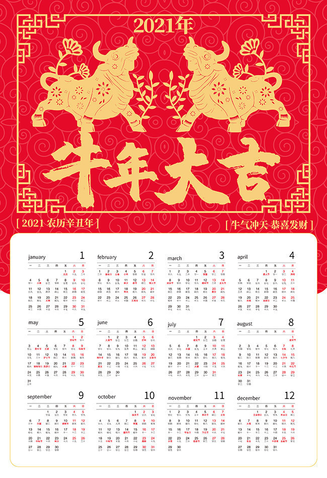 ţ���2021ţ�����ģ��