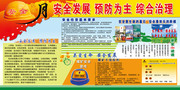 煤矿安全生产月板报版面模板
