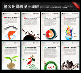 中国鱼文化宣传展板