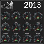 ����2013������ʸ��ģ��