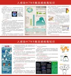 �˸�ȾH7N9�����в���֪ʶ������