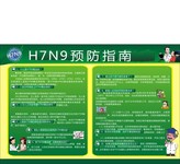 Ԥ��H7N9������ָ��չ��