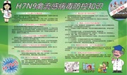 H7N9�����з���֪ʶ������