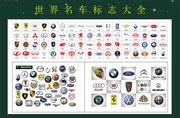 ����������ǩ��ȫ