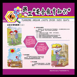 企业员工安全教育知识展板