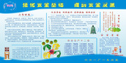 车间安全生产月宣传板报