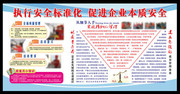 企业质量安全管理展板设计