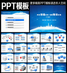地产公司业绩报告PPT模板