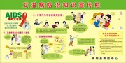 预防艾滋病常识宣传栏下载