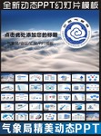天气PPT模板