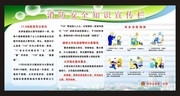 消防安全知识卡通展板 