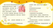慢性支气管知识宣传栏