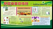 食品安全宣传栏下载