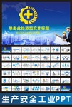 工业安全生产月PPT模板