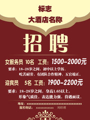酒店招聘海报素材