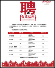 面包店招聘海报下载