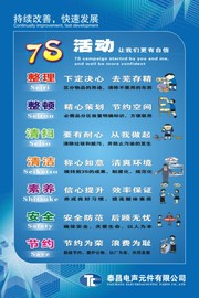 7S����չ��ģ��
