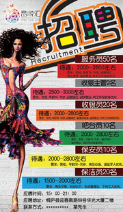 KTV��Ƹ��������
