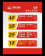 家居城楼层指示牌设计