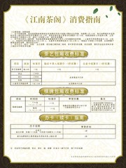 茶楼消费指南展板
