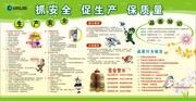 2015安全生产月安全展板素材