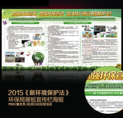 ���2015���޶�����������չ��