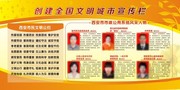 创建全国文明城市宣传栏下载