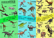 史前世界时间表图片